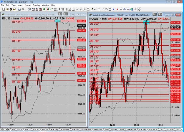Click to Enlarge

Name: ! Gann.png
Size: 64 KB