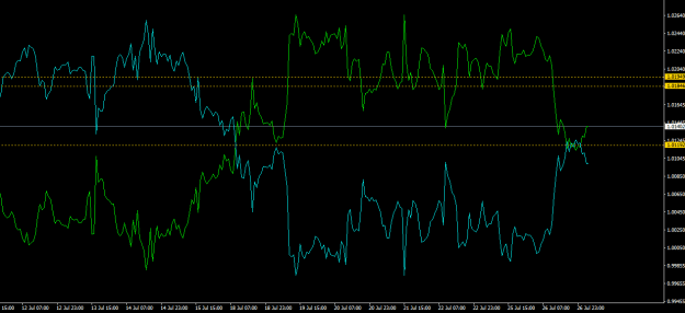 Click to Enlarge

Name: eurusd-h1-3.png
Size: 15 KB