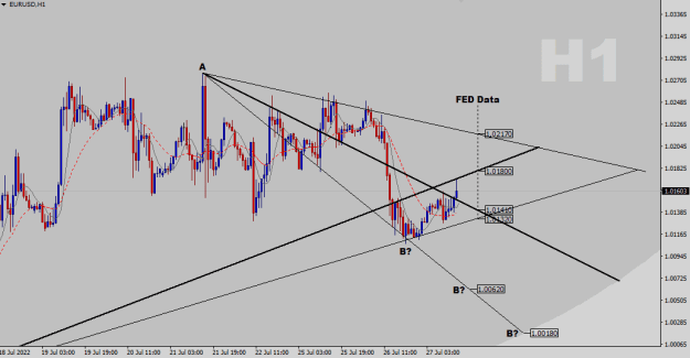 Click to Enlarge

Name: EURUSD-H1-Ellipse.png
Size: 17 KB