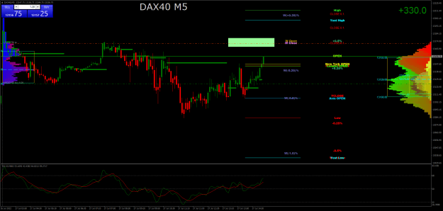 Click to Enlarge

Name: DAX40M5.png
Size: 39 KB