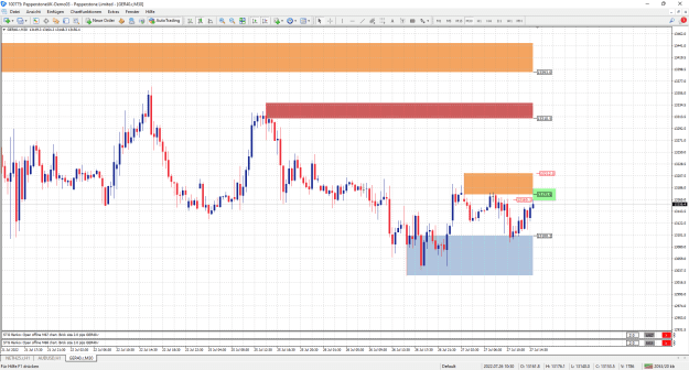 Click to Enlarge

Name: Pepperstone MetaTrader 4.png ggg.png
Size: 36 KB