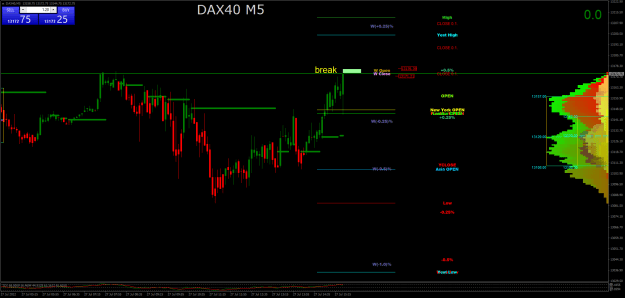 Click to Enlarge

Name: DAX40M5.png
Size: 35 KB