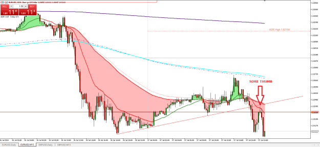 Click to Enlarge

Name: EURUSD 27.07.2022 M15.png
Size: 25 KB