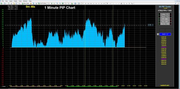Click to Enlarge

Name: Manual picksTS2.JPG
Size: 330 KB