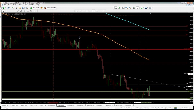 Click to Enlarge

Name: eurcad.jpg
Size: 139 KB