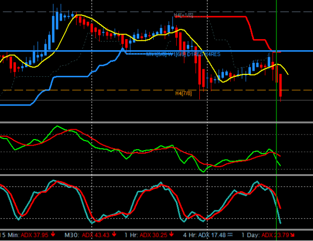 Click to Enlarge

Name: USD JPY 4 HOUR 28.PNG
Size: 12 KB
