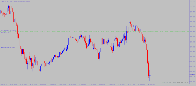 Click to Enlarge

Name: eurjpy-m15-alpari.png
Size: 13 KB