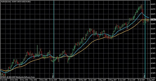Click to Enlarge

Name: nf-aud-usd-07.jpg
Size: 75 KB