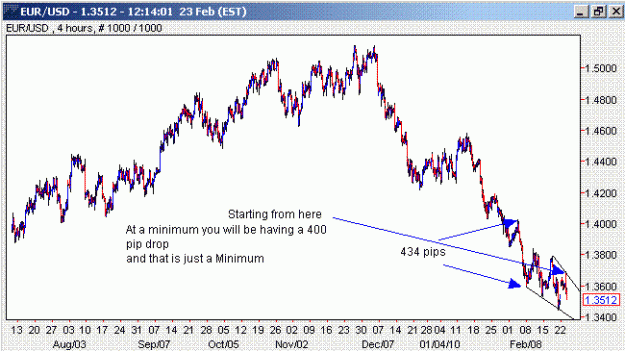 Click to Enlarge

Name: EURUSD.GIF
Size: 17 KB