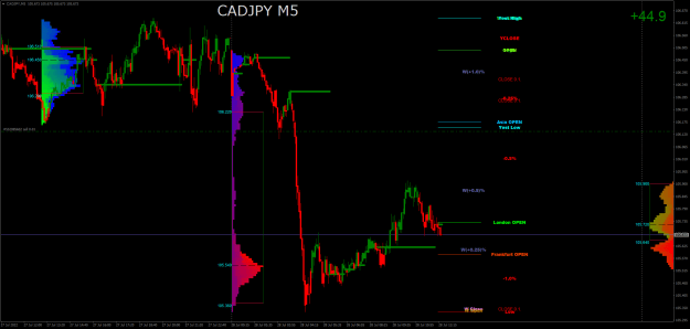 Click to Enlarge

Name: CADJPYM5.png
Size: 35 KB