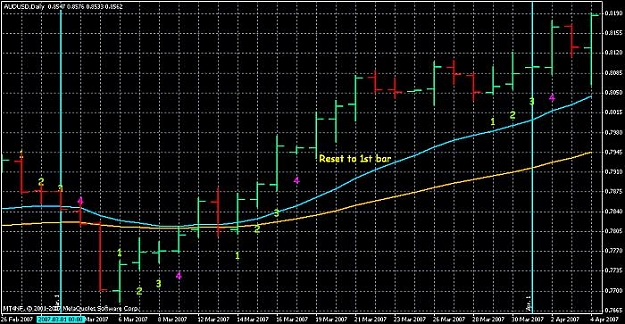 Click to Enlarge

Name: nf-aud-usd-mar07.jpg
Size: 70 KB