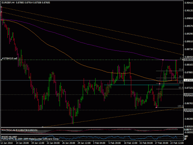 Click to Enlarge

Name: 23feb_eurgbp.gif
Size: 21 KB
