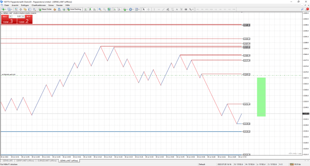 Click to Enlarge

Name: Pepperstone MetaTrader 4.png
Size: 39 KB