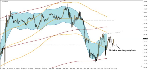 Click to Enlarge

Name: EURUSDM5 note the long entry on Euro.png
Size: 17 KB
