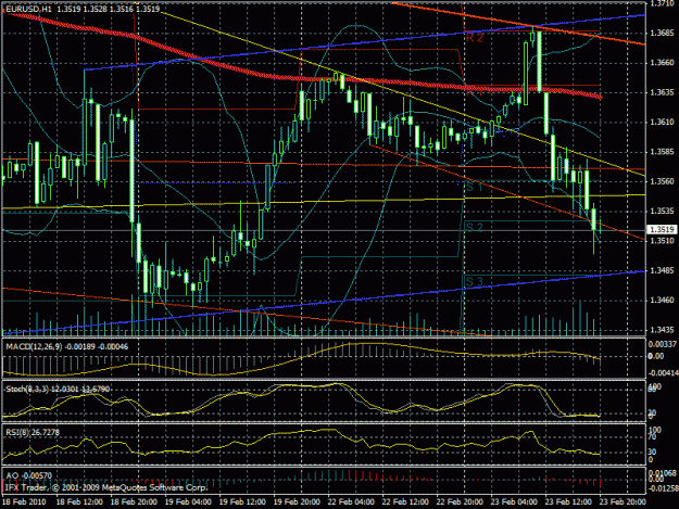 Click to Enlarge

Name: forex14.gif
Size: 35 KB