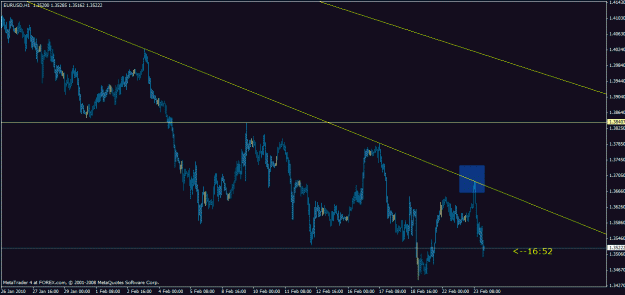 Click to Enlarge

Name: eurusd.gif
Size: 21 KB