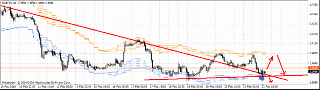 Click to Enlarge

Name: euro.gif
Size: 21 KB