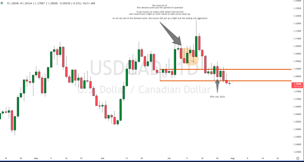 Click to Enlarge

Name: usdcad ff daily.PNG
Size: 26 KB