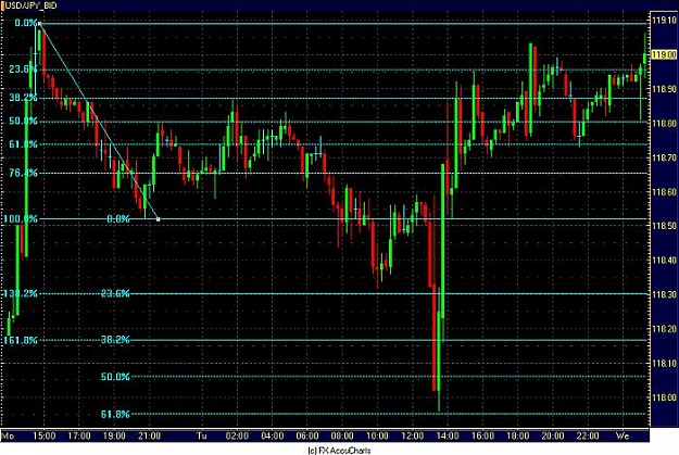 Click to Enlarge

Name: DOLLAR_YEN.jpg
Size: 77 KB