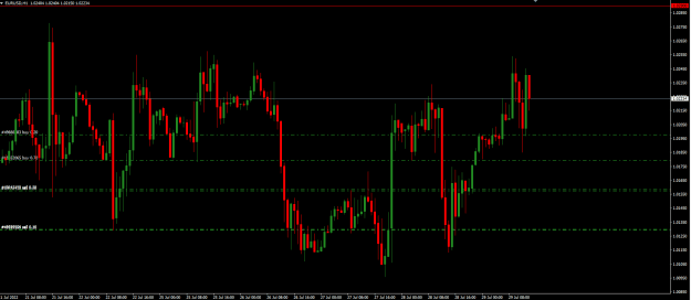 Click to Enlarge

Name: eurusd22.PNG
Size: 15 KB