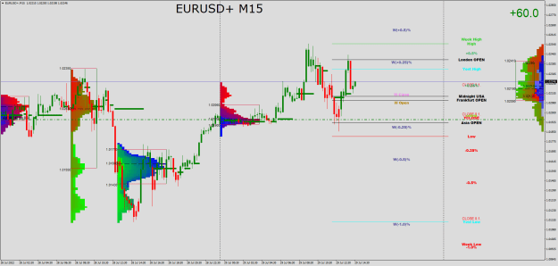 Click to Enlarge

Name: EURUSD+M15.png
Size: 38 KB