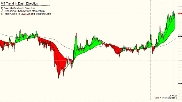 Click to Enlarge

Name: euraud-m5-raw-trading-ltd.png
Size: 42 KB
