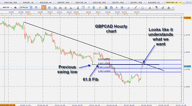 Click to Enlarge

Name: GBPCAD Hourly.png
Size: 86 KB