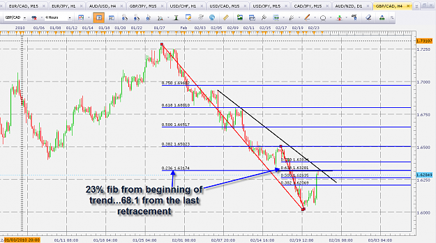 Click to Enlarge

Name: Fib retracements.png
Size: 72 KB