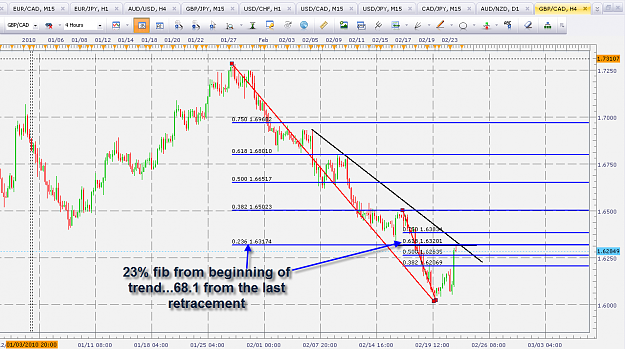 Click to Enlarge

Name: Fib retracements.png
Size: 72 KB