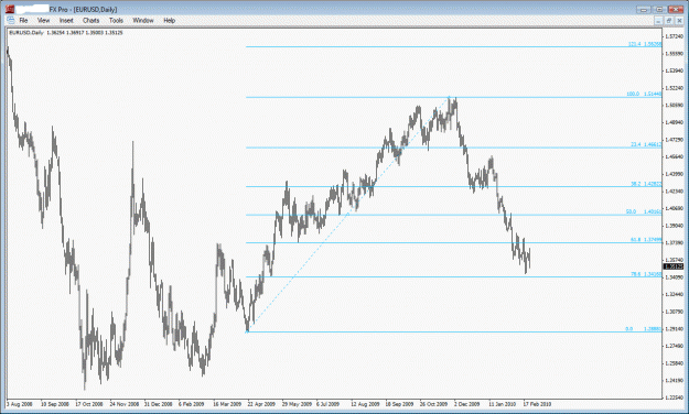 Click to Enlarge

Name: eurusd worker fibs.gif
Size: 30 KB