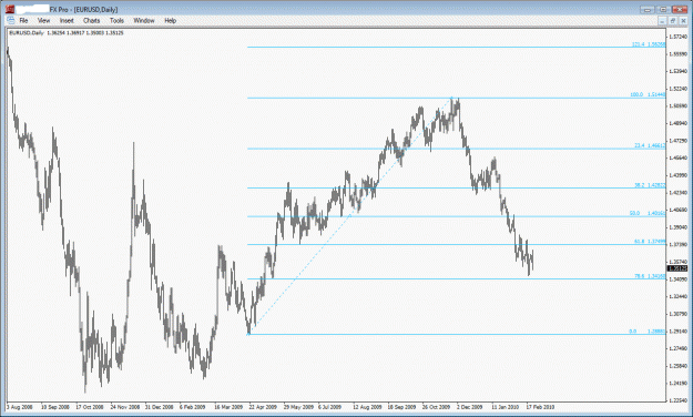 Click to Enlarge

Name: eurusd worker fibs.gif
Size: 30 KB