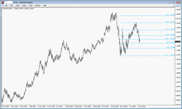 Click to Enlarge

Name: eurusd boss fibs.gif
Size: 26 KB