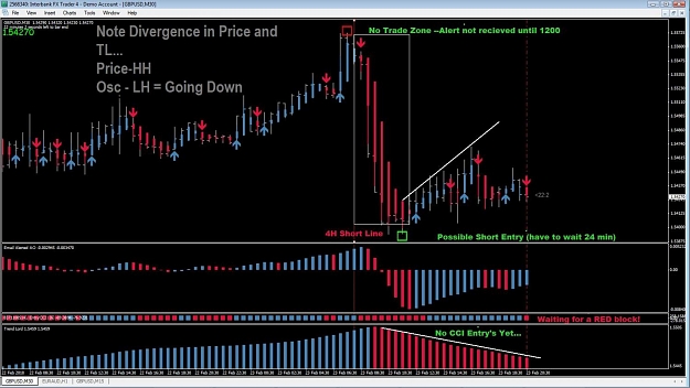 Click to Enlarge

Name: GU combined chart.jpg
Size: 144 KB