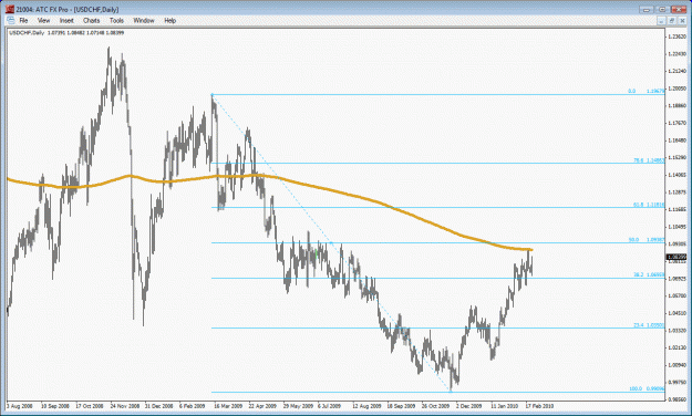 Click to Enlarge

Name: usdchf worker fibs.gif
Size: 32 KB