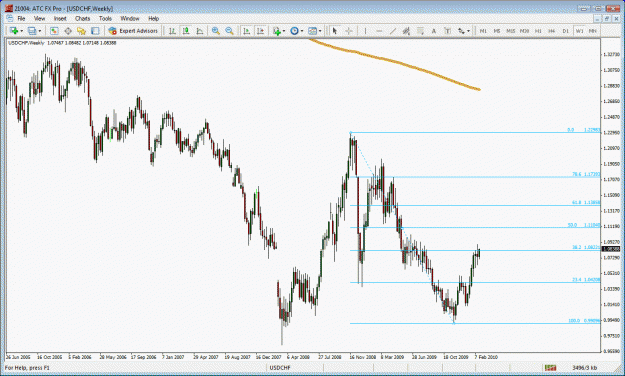Click to Enlarge

Name: usdchf boss fibs.gif
Size: 38 KB