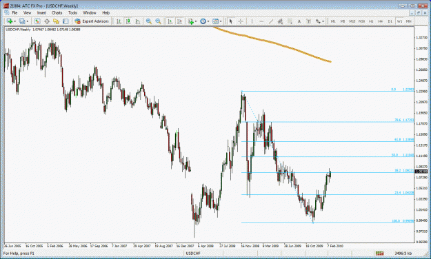 Click to Enlarge

Name: usdchf boss fibs.gif
Size: 38 KB