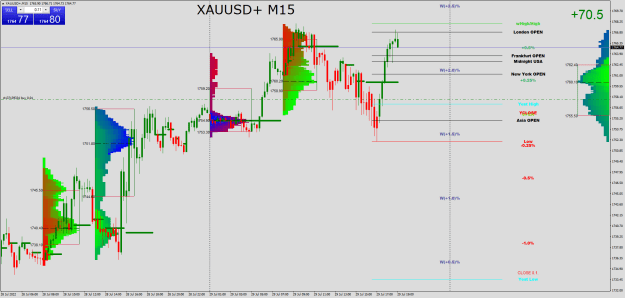 Click to Enlarge

Name: XAUUSD+M15.png
Size: 39 KB