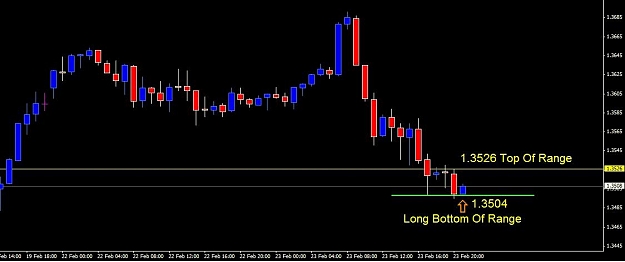 Click to Enlarge

Name: EU 1 Hour Tuesday.jpg
Size: 43 KB