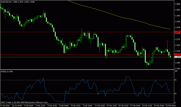 Click to Enlarge

Name: eurusd.gif
Size: 14 KB