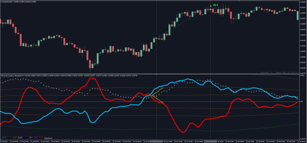 Click to Enlarge

Name: AUDUSD 25th.PNG
Size: 25 KB