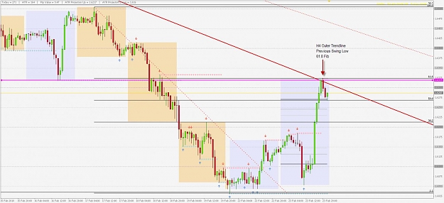 Click to Enlarge

Name: GBPCAD 2-23-2010 14-51-07.jpg
Size: 105 KB