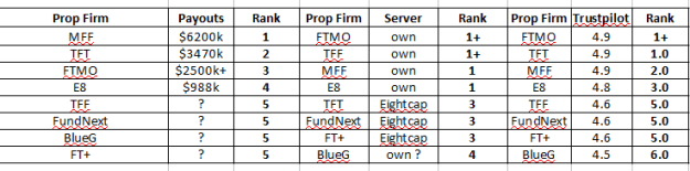 Click to Enlarge

Name: prop rank 2b.PNG
Size: 6 KB