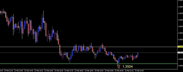 Click to Enlarge

Name: EU 5 min tuesday.jpg
Size: 42 KB