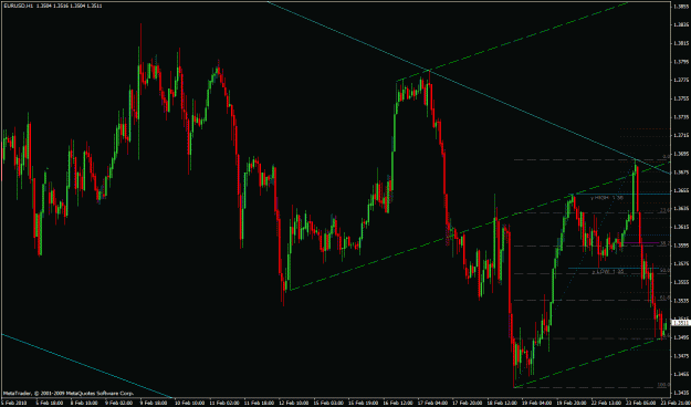Click to Enlarge

Name: 20100223eurh1.gif
Size: 33 KB