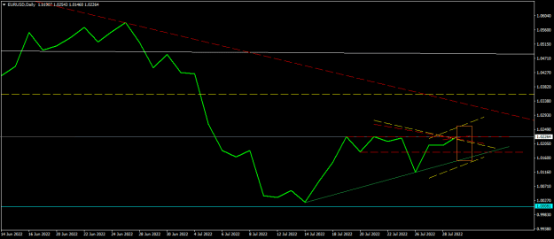 Click to Enlarge

Name: EURUSDDaily.png
Size: 11 KB