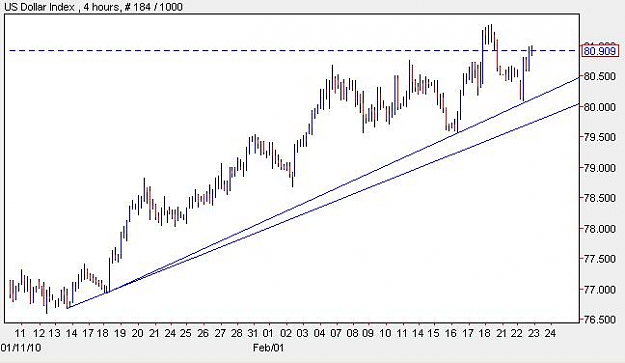 Click to Enlarge

Name: chart.JPG
Size: 35 KB