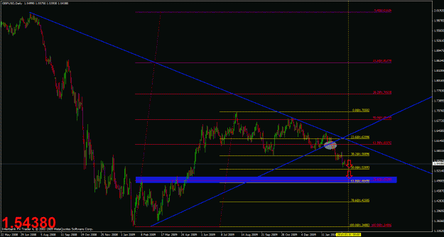 Click to Enlarge

Name: chart#a.gif
Size: 33 KB