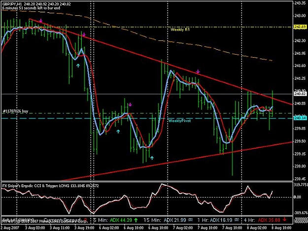 Click to Enlarge

Name: chart6.jpg
Size: 71 KB