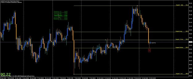 Click to Enlarge

Name: feb 23 jpy long.jpg
Size: 96 KB