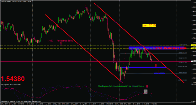 Click to Enlarge

Name: chart#b.gif
Size: 40 KB